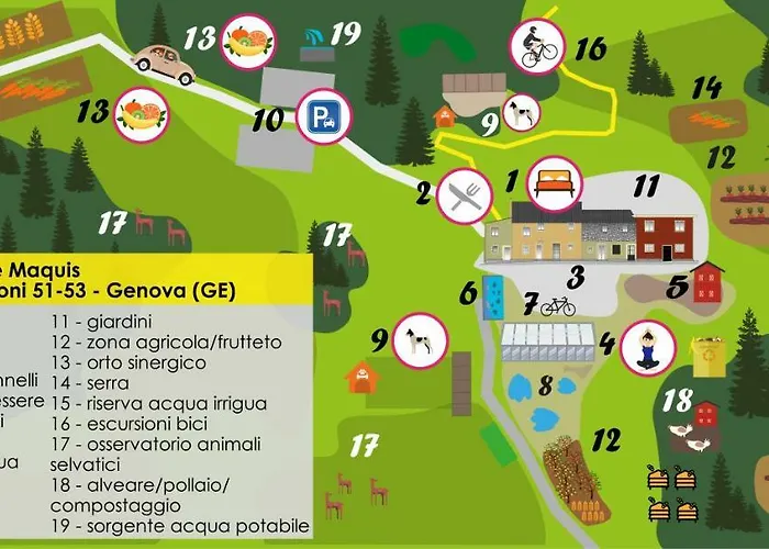 招待所 Le Maquis 佩利