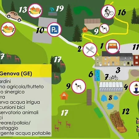 Konukevi Le Maquis Pegli